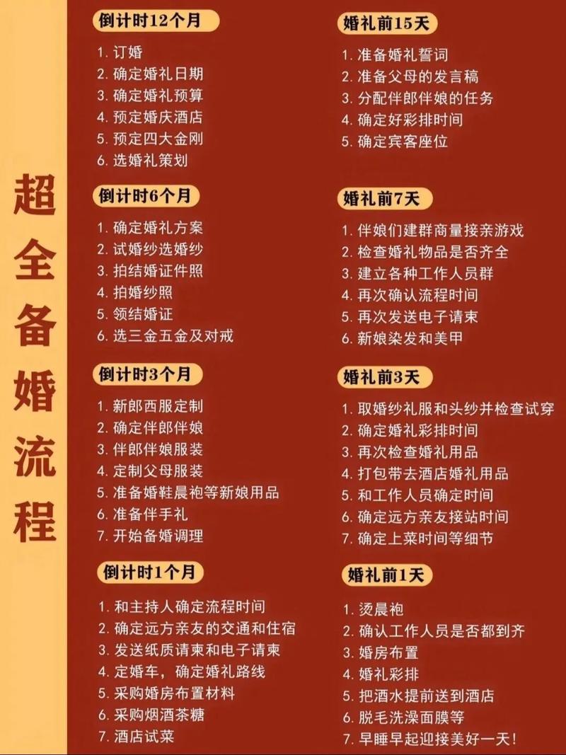 传统婚俗的魅力与传承